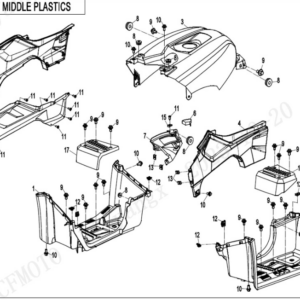 middle plastic