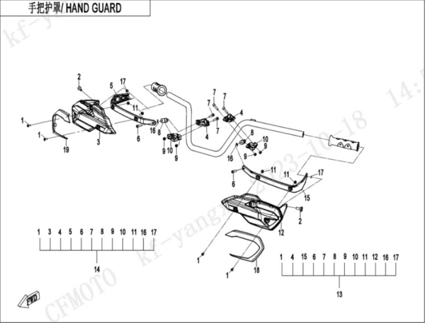 hand guard