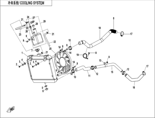 cooling system