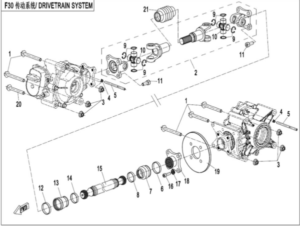 drivetrain system