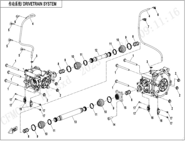 drivetrain system