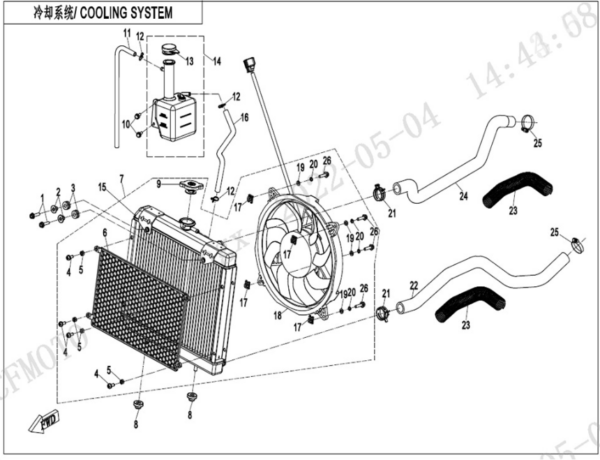 cooling system CORCE 625