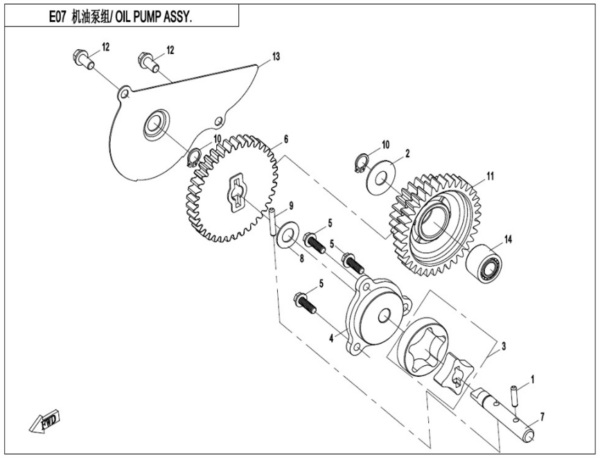 Oil pump CFORCE 625