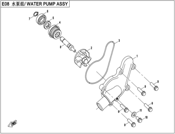 Water pump Cforce 625