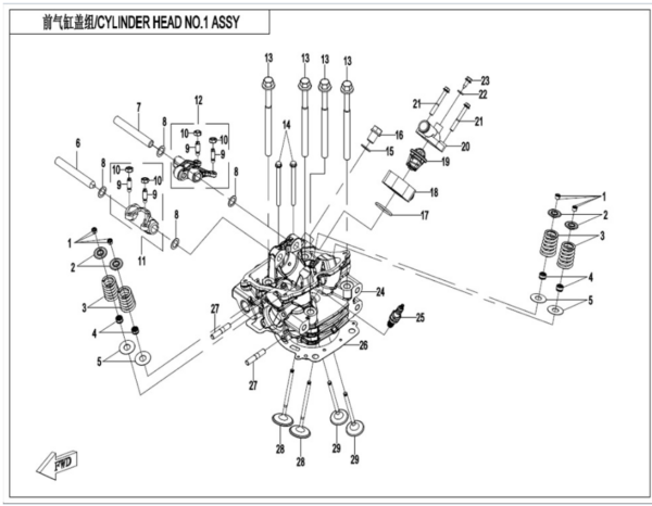 cylinder head 1 CFORCE 850