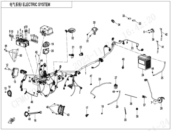 electric system CFORCE 850