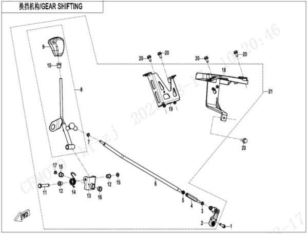 gear shifting CFORCE 850