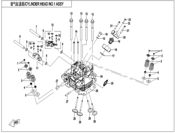 Cylinder head 1 CFORCE 850