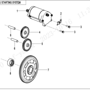 starting system CFORCE 850