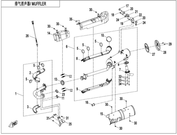 Muffler cforce 520 l