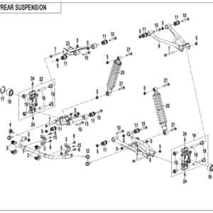 rear suspension cforce 520 L