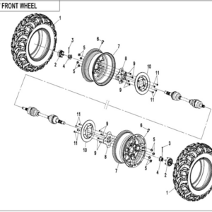 front wheel cforce 520 L