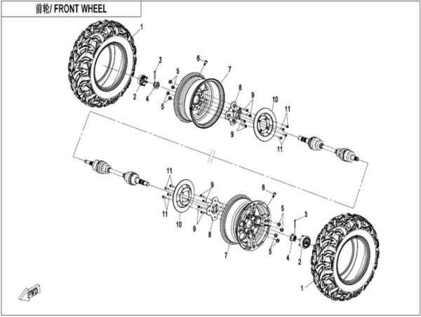 front wheel cforce 520 L