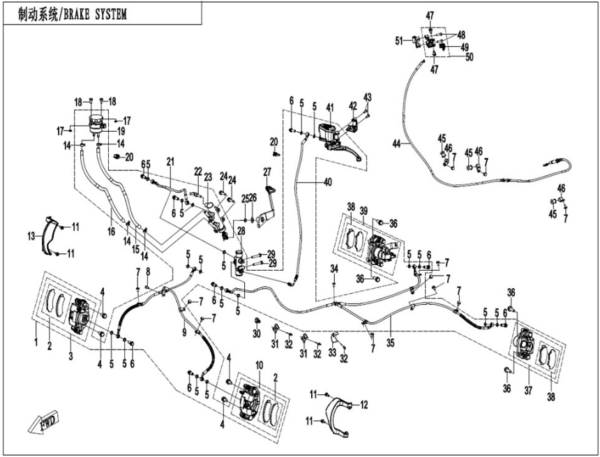 brake system Cforce 520 l