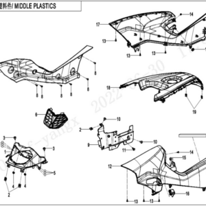 middle plastics CFORCE 520 L