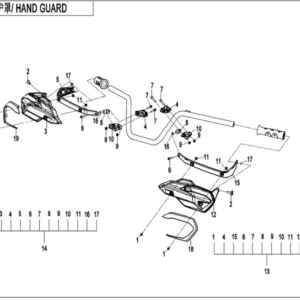 Hand guard CFORCE 520 L