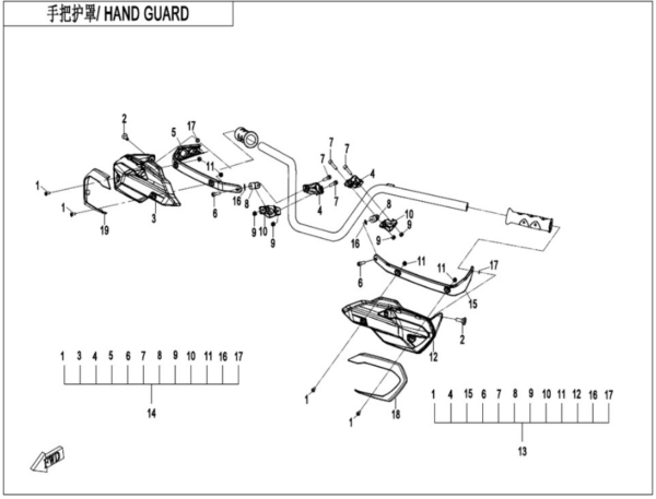 Hand guard CFORCE 520 L