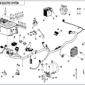 Electric system CFORCE 520 L