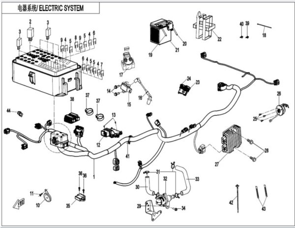 Electric system CFORCE 520 L