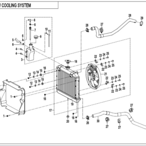 Cooling system CFORCE 520 L