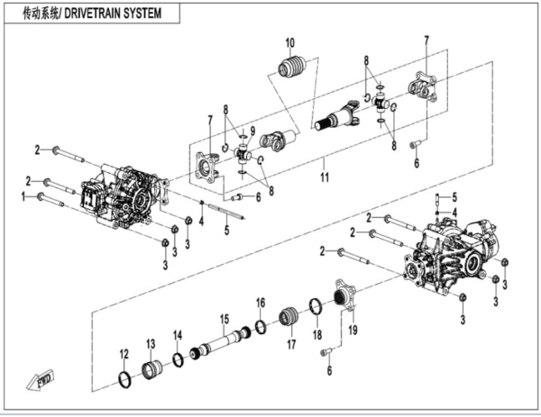 Drivetrain system CFORCE 520 L