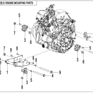 engine mounting parts cforce 450