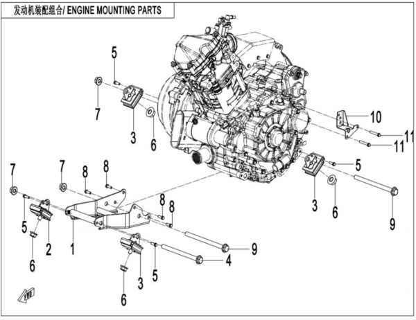 engine mounting parts cforce 450