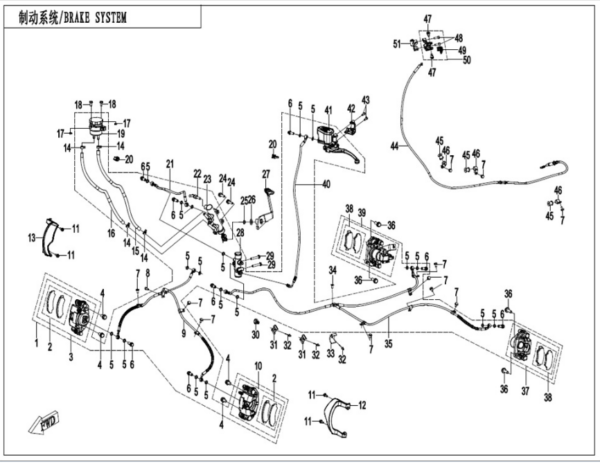 brake system cforce 450