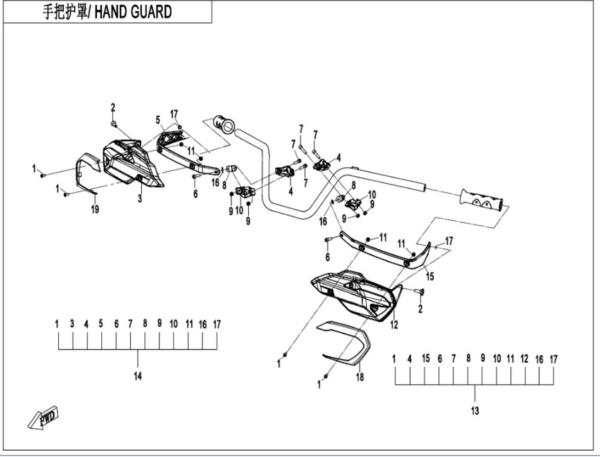 hand guard cforce 450