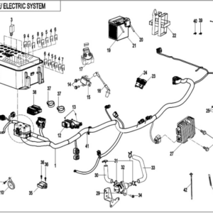 electric system cforce 450