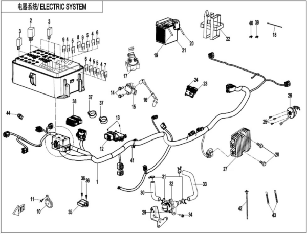 electric system cforce 450