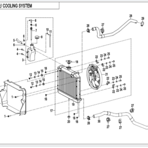 cooling system cforce 450