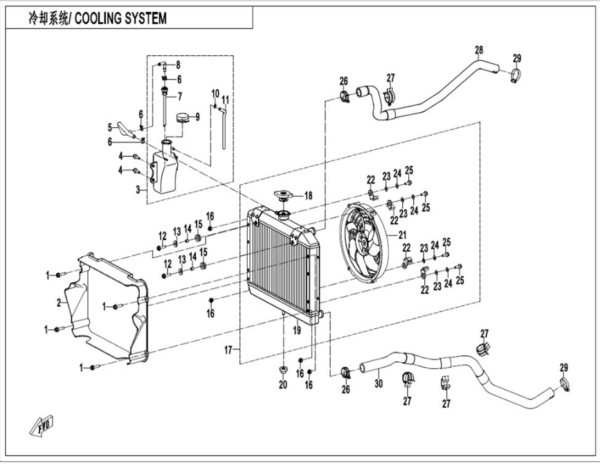 cooling system cforce 450
