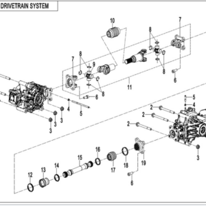 Drivetrain system cforce 450