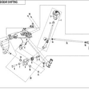 gear shifting cforce 450