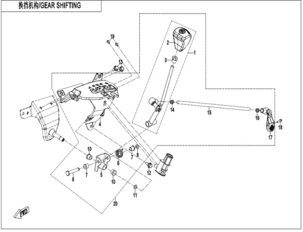 gear shifting cforce 450