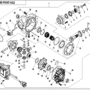 front axle cforce 450