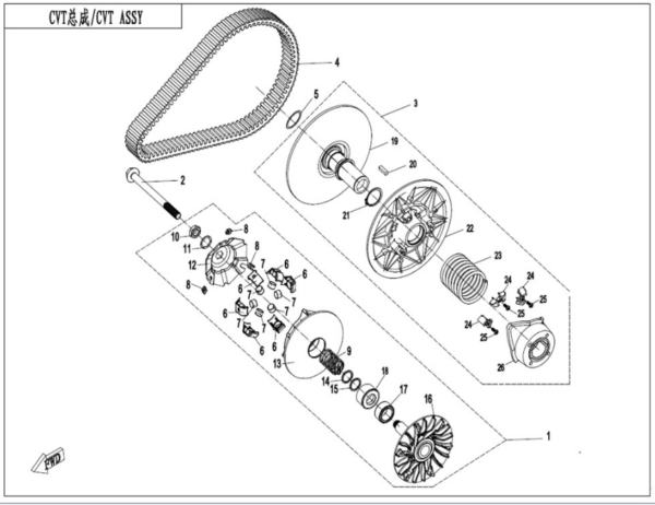 CVT CFORCE 450