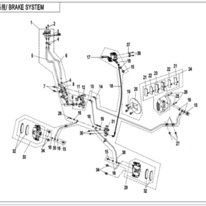 brake system goes 500