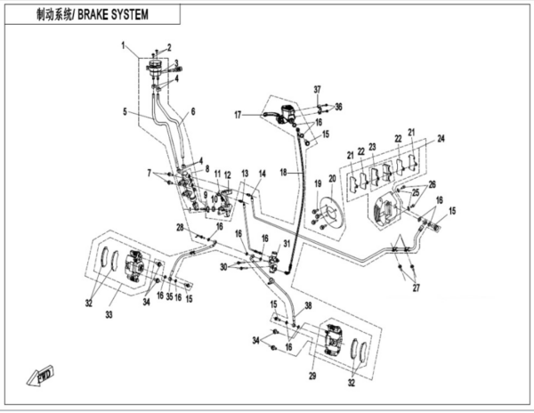 brake system goes 500