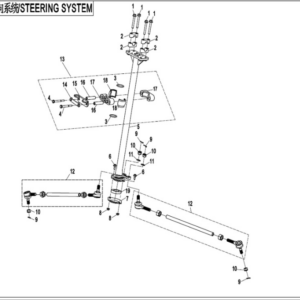 Steering system goes 500