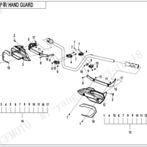 hand guard goes 500