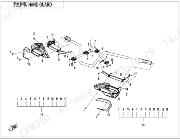 hand guard goes 500