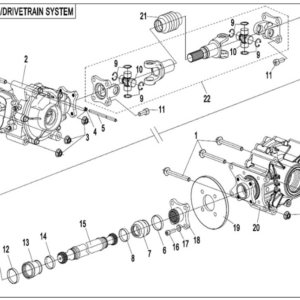 drivetrain system goes 500