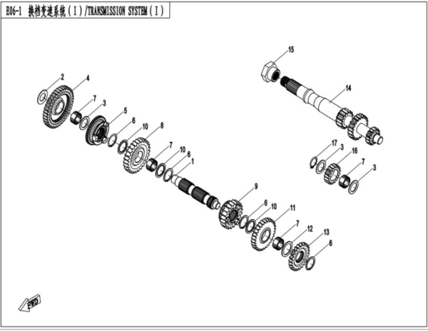 transmission system goes 500