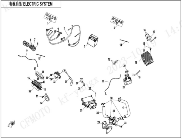 electric system goes 500