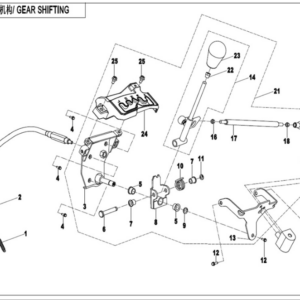 gear shifting goes 500