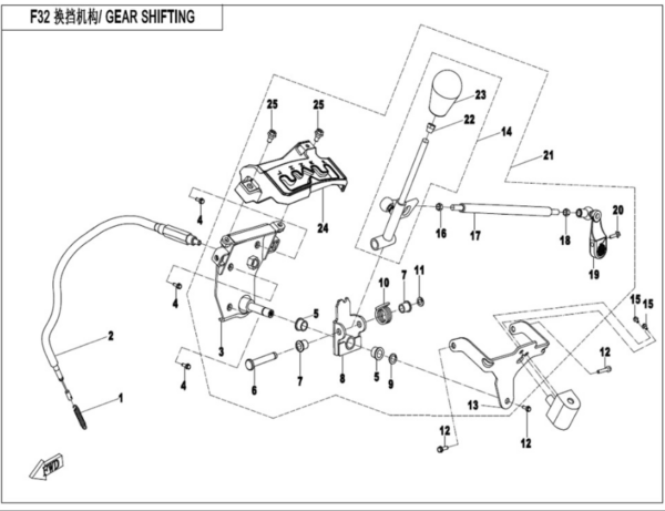 gear shifting goes 500