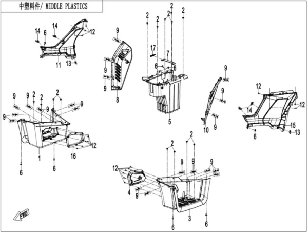 middle plastics cforce 110 EV