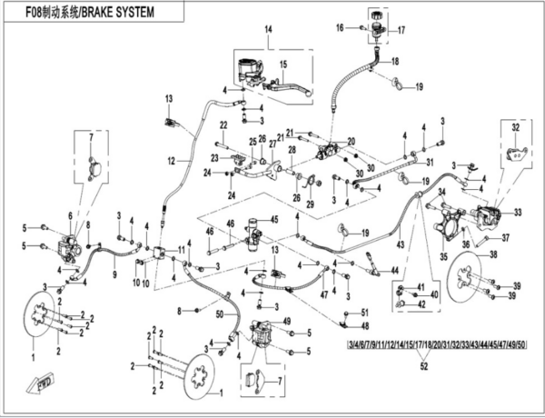 brake system cforce 110 ev